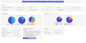 ICAS logbook dashboard